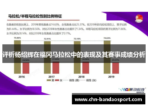 评析杨绍辉在福冈马拉松中的表现及其赛事成绩分析