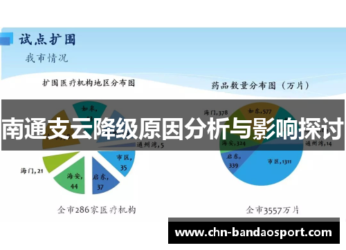 南通支云降级原因分析与影响探讨