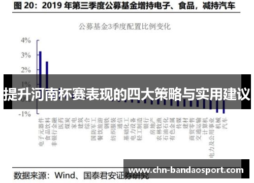 提升河南杯赛表现的四大策略与实用建议