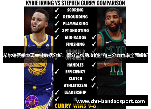 希尔德赛季表现关键数据分析：得分篮板助攻抢断和三分命中率全面解析