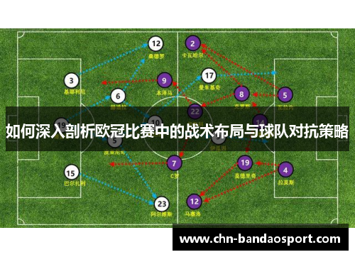 如何深入剖析欧冠比赛中的战术布局与球队对抗策略