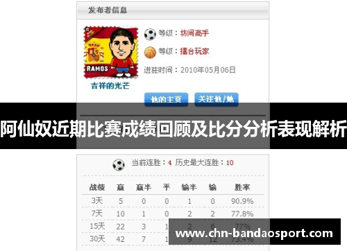 阿仙奴近期比赛成绩回顾及比分分析表现解析